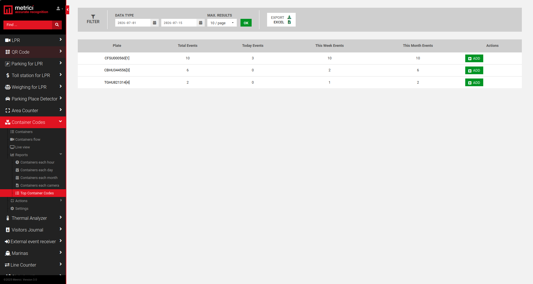 Top Container Codes report screenshot